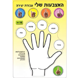 חיתוכי קרטון אצבעות לי יש (18 יח')